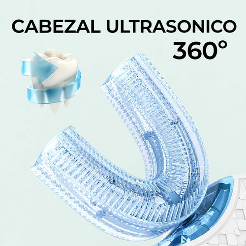 2 x Cabezal de Repuesto 360º