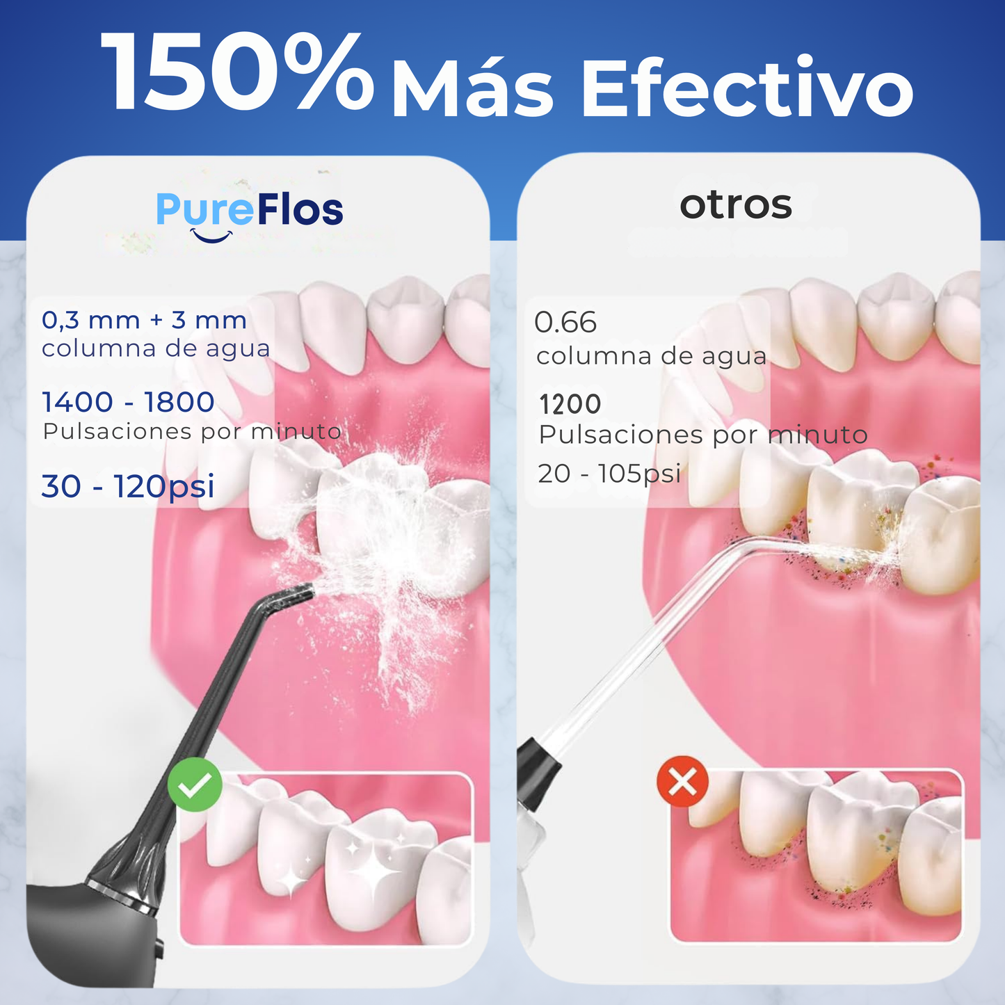 PureFlos™ Limpieza Bucal Profesional